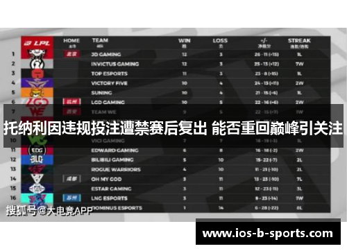 托纳利因违规投注遭禁赛后复出 能否重回巅峰引关注 托纳利因违规投注遭禁赛后复出 能否重回巅峰引关注