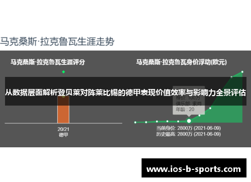 从数据层面解析登贝莱对阵莱比锡的德甲表现价值效率与影响力全景评估 从数据层面解析登贝莱对阵莱比锡的德甲表现价值效率与影响力全景评估